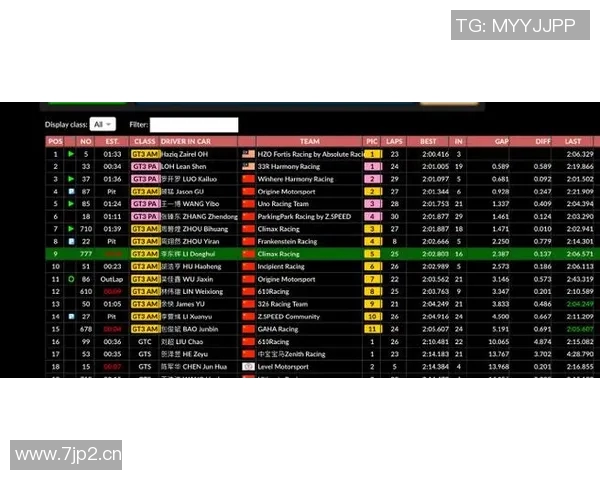 最新CSGO耐力排行榜出炉JDG战队强势领跑前十名 最新CSGO耐力排行榜出炉JDG战队强势领跑前十名