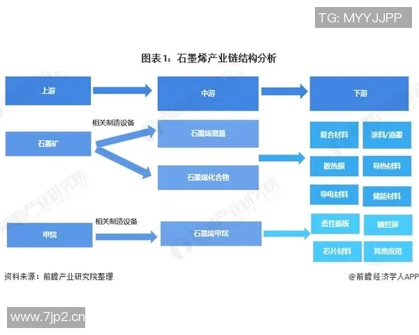 热议王者荣耀:LNG战队状态转变与未来发展趋势分析 热议王者荣耀:LNG战队状态转变与未来发展趋势分析