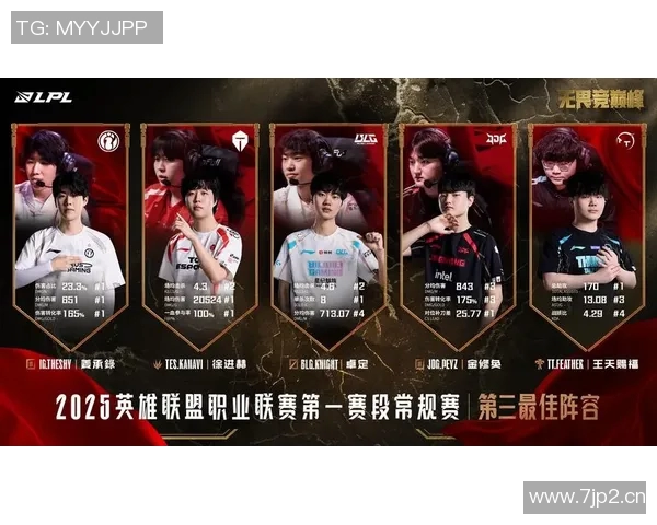 王者荣耀热议IG战队个人能力的变革与团队协作的新篇章